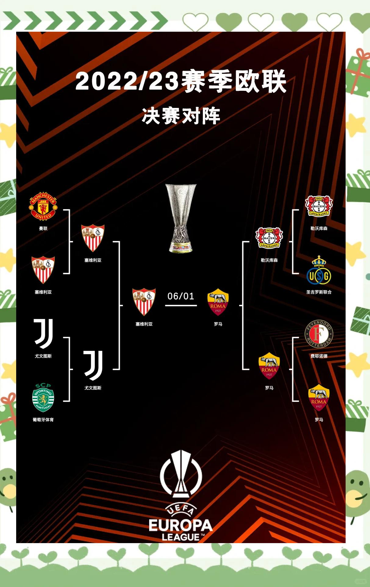 欧锦赛预选赛季末战胜具备冲击力