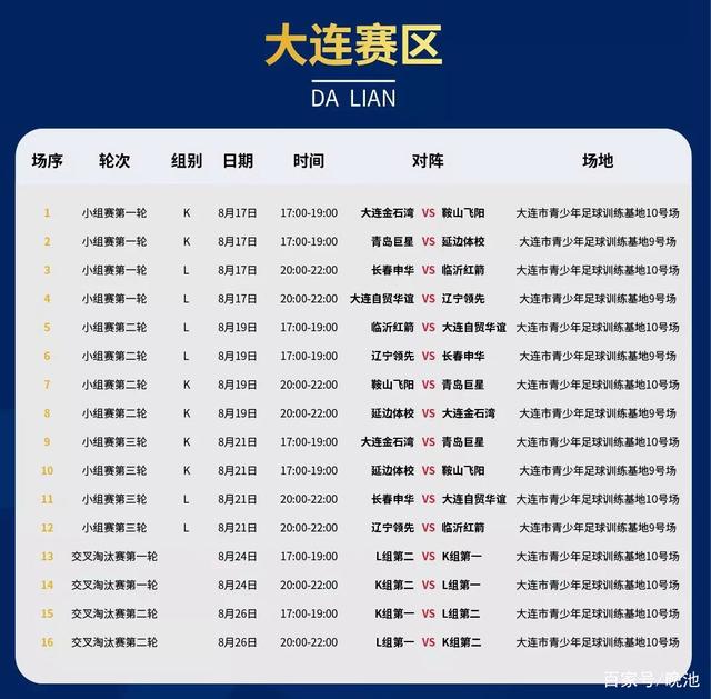 九游体育入口-队魔星现！广州恒大豪取大连一方战果显赫的简单介绍