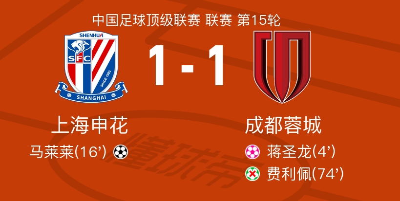 关于上海绿地申花战绩优异，登上积分榜榜首的信息