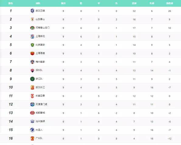 都灵客场大胜乌迪内斯，继续领跑积分榜