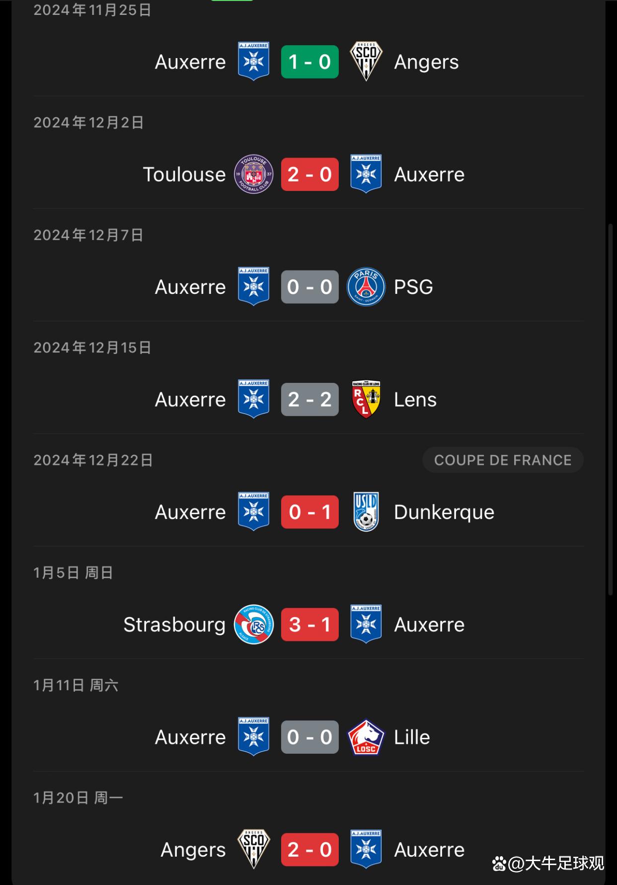 圣艾蒂安队取得惊人胜利，稳定排名的简单介绍