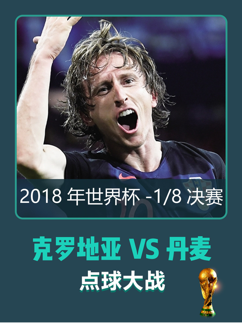 -克罗地亚队主场遭受耻辱性失败，世界杯积分下滑