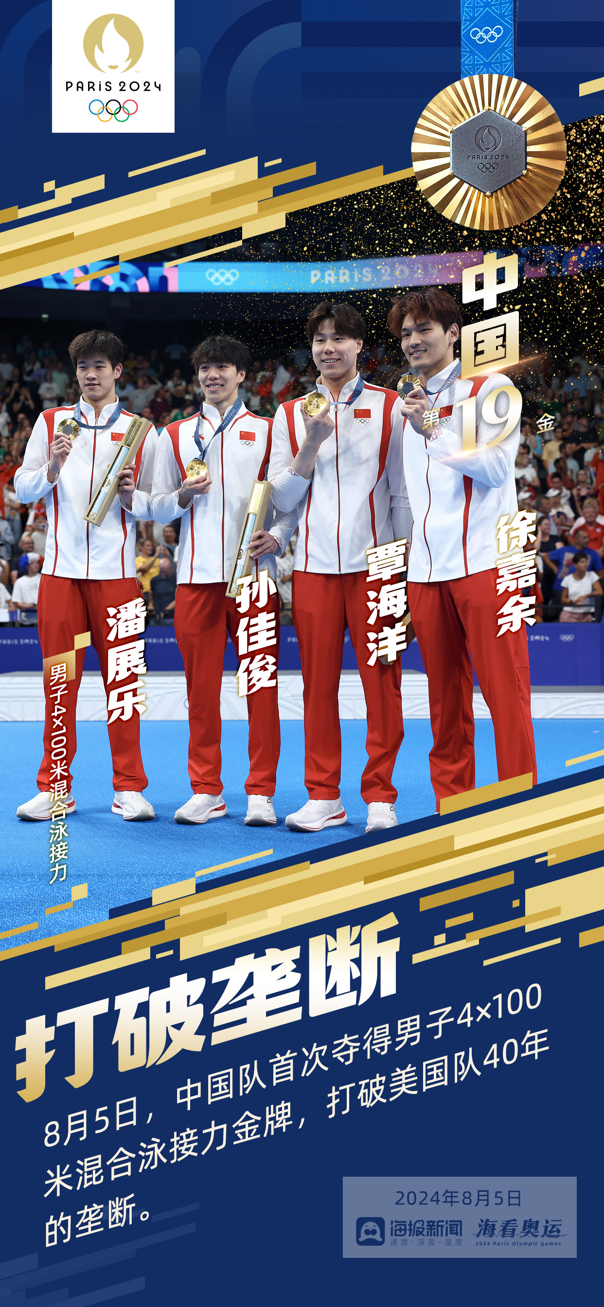 包含游泳比赛中,男选手实力超群,勇夺桂冠的词条 包含游泳比赛中,男选手实力超群,勇夺桂冠的词条